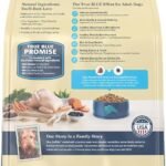 Blue Buffalo Dog Food