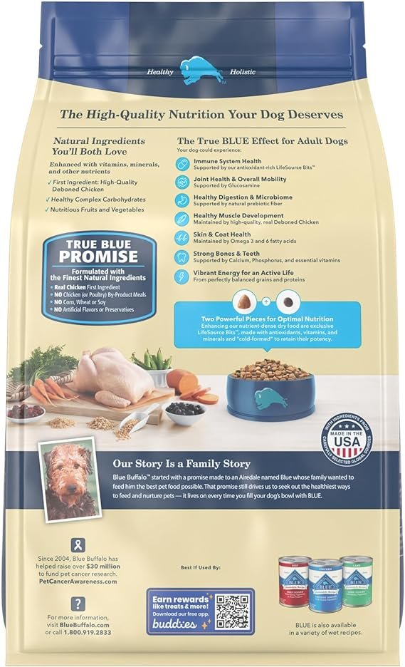 Blue Buffalo Dog Food