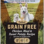 Victor Dog Food